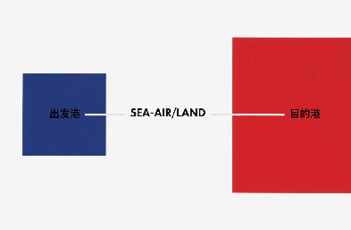 國際物流成本優(yōu)化專家：空運速度，海運價格，降本 30% 起